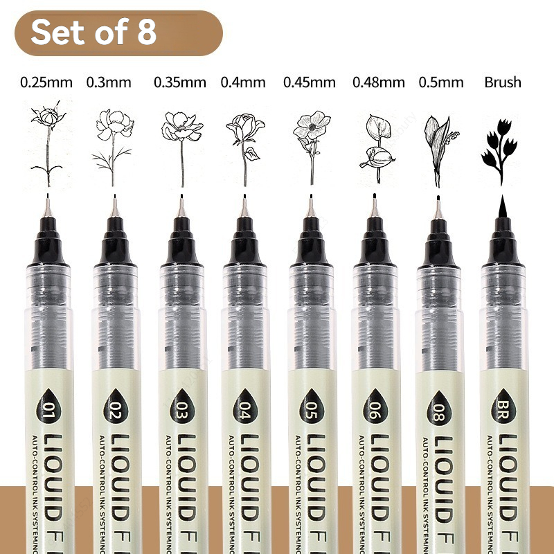 Caneta de Tinta Líquida à Prov - Copic Marker Sketch avaliação e preço