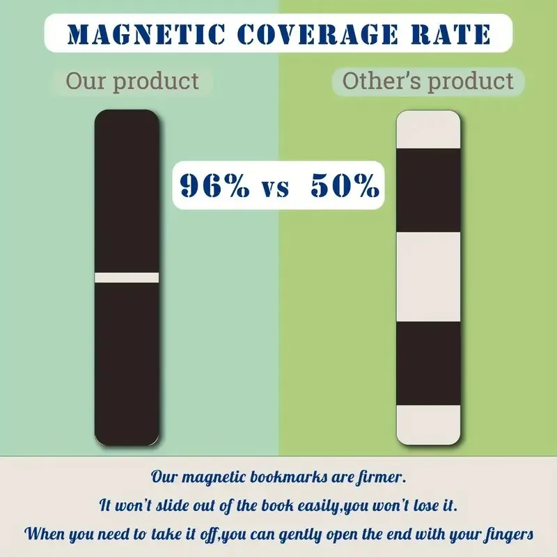12 Marcadores Magnéticos Artís - Bookmark Magnetic Clip avaliação e preço
