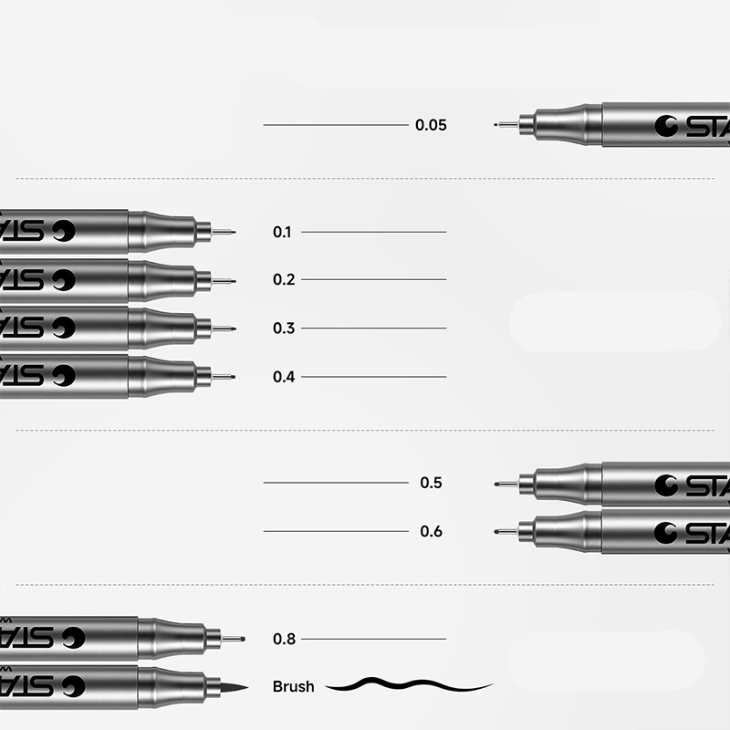 Canetas Profissionais para Des - Copic Marker Sketch avaliação e preço
